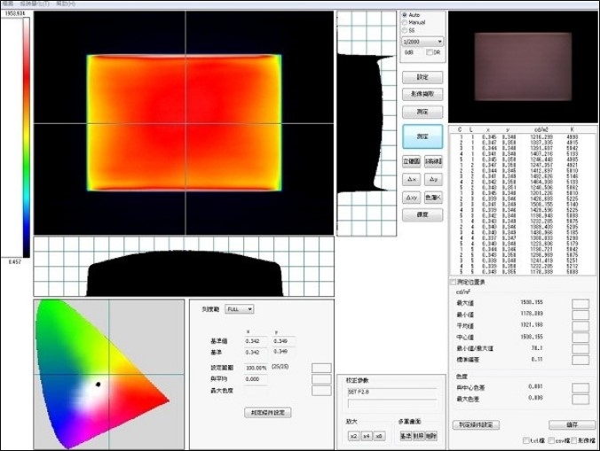 CCD式輝度色度分析儀主界面